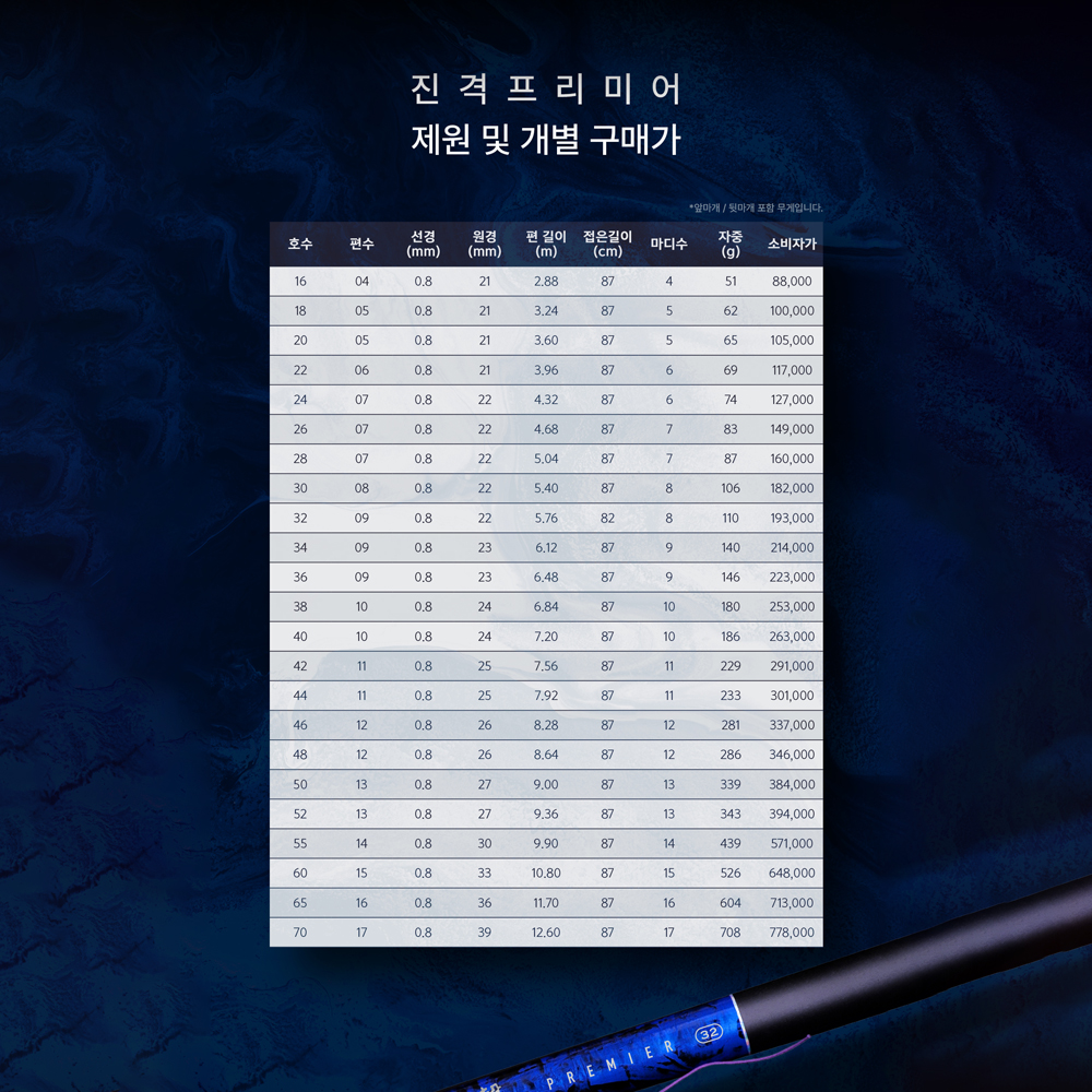 체리피시 진격프리미어 강원산업 민물낚시대 34대 이미지 6