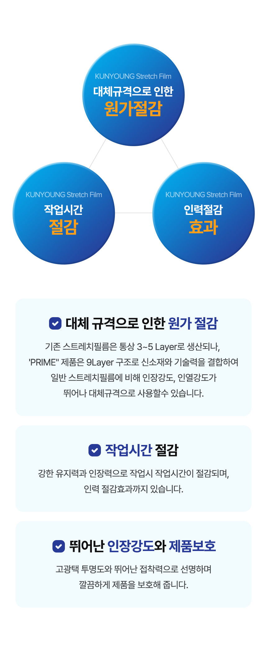 건영테이프 M25 자동 기계용 스트레치필름 4개