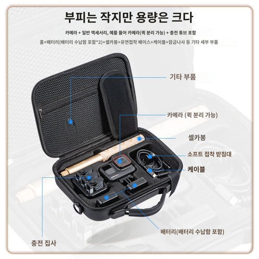 인스타360 에이스 프로2 보관 가방 액션캠 숄더 크로스 백 섀도우 스톤 (ACE/ACE Pro) - 상세 이미지 2