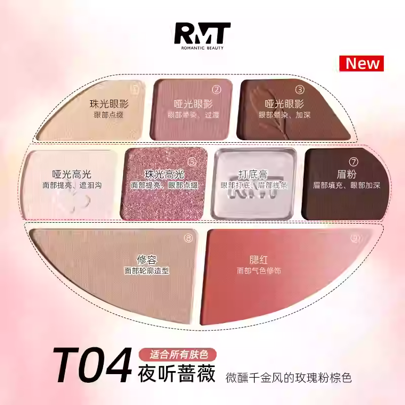 RMT 로맨틱뷰티 플로랄 메이크업 팔레트 섀도우 블러셔 쉐딩 블러셔 올인원 - 상세 이미지 5