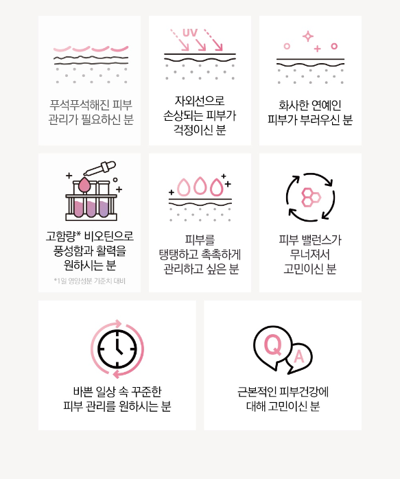 히알루론산 초저분자 피부 콜라겐 비오틴 시그니처 800mg 84정 7병 - 상세 이미지 3