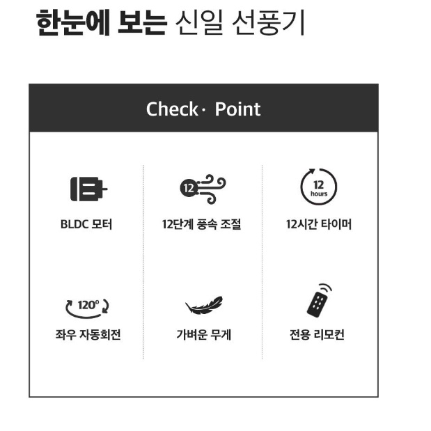 신일 BLDC 14인치 선풍기 고급 원룸 선풍기 거실용 자취방 선풍기 - 상세 이미지 3