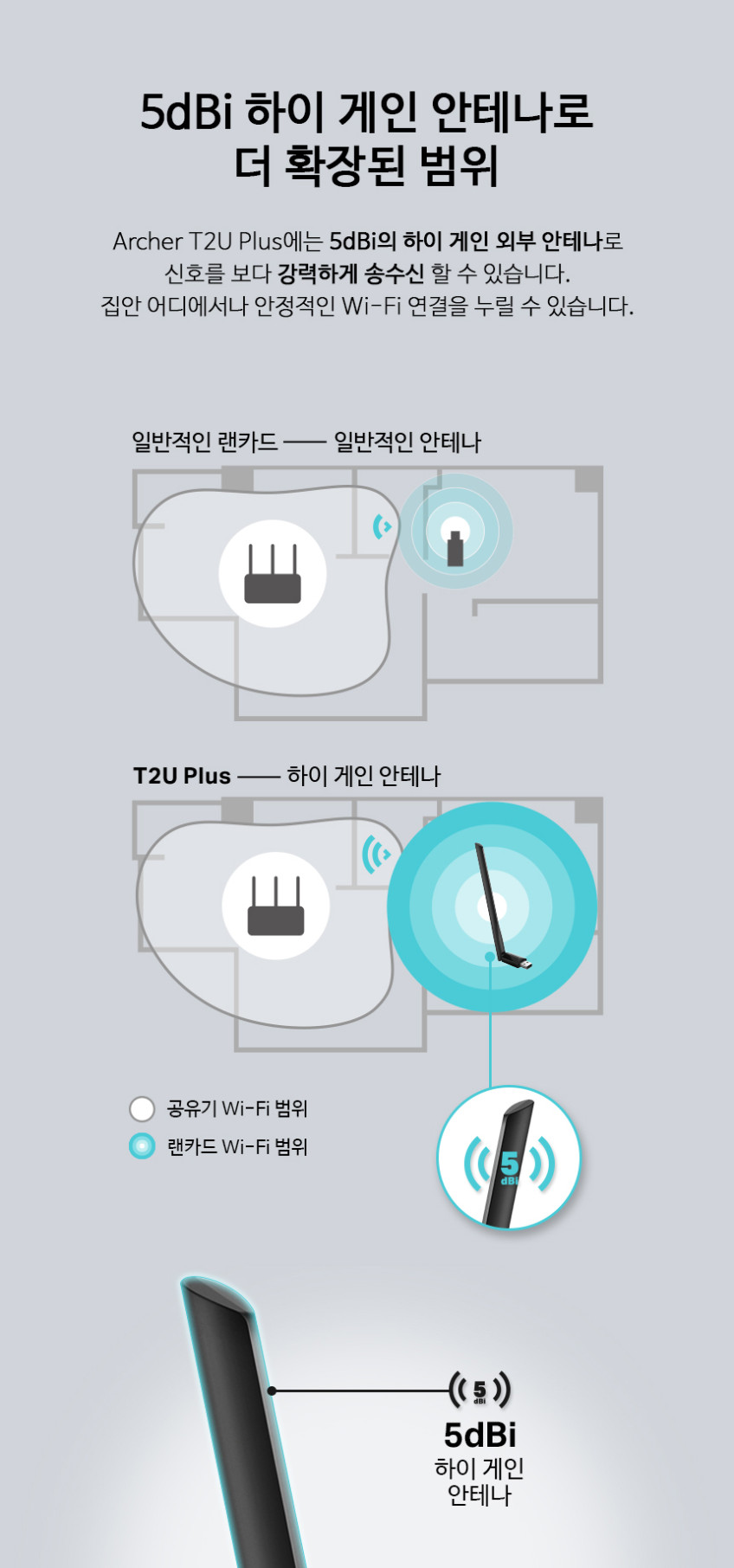 티피링크 AC600 Archer T2U Plus 듀얼밴드 인터넷 와이파이 데스크탑 USB 무선 랜카드 판매처 상세 정보 이미지 4