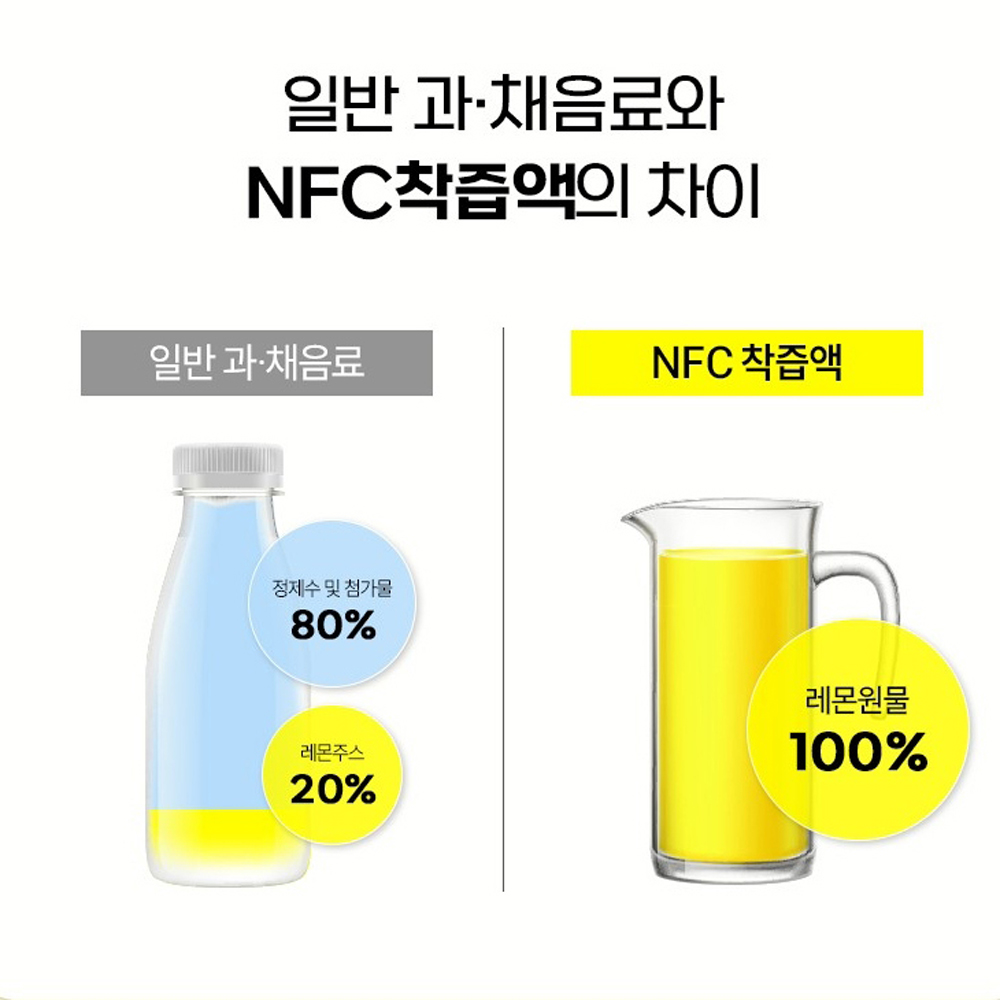 1일1개 유기농통레몬즙 레몬즙물 레몬포 사와원액 로얄 하루하나 리얼 레몬수효능 만들기 이미지 8