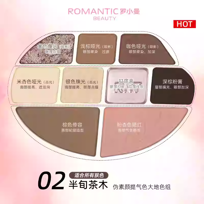 RMT 로맨틱뷰티 플로랄 메이크업 팔레트 섀도우 블러셔 쉐딩 블러셔 올인원 - 상세 이미지 3