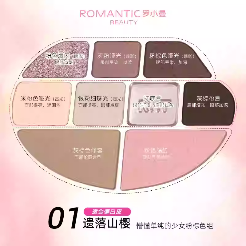 RMT 로맨틱뷰티 플로랄 메이크업 팔레트 섀도우 블러셔 쉐딩 블러셔 올인원 - 상세 이미지 2