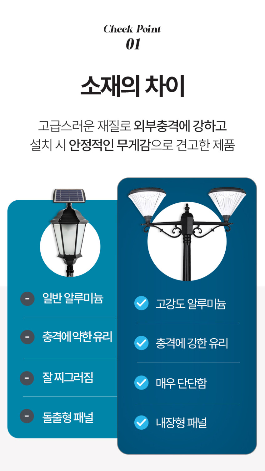 태양광 가로등 정원 전등 태양열 LED 스마트가로등 도로 열주등 아파트 공원 다이아 판매처 상세 정보 이미지 4