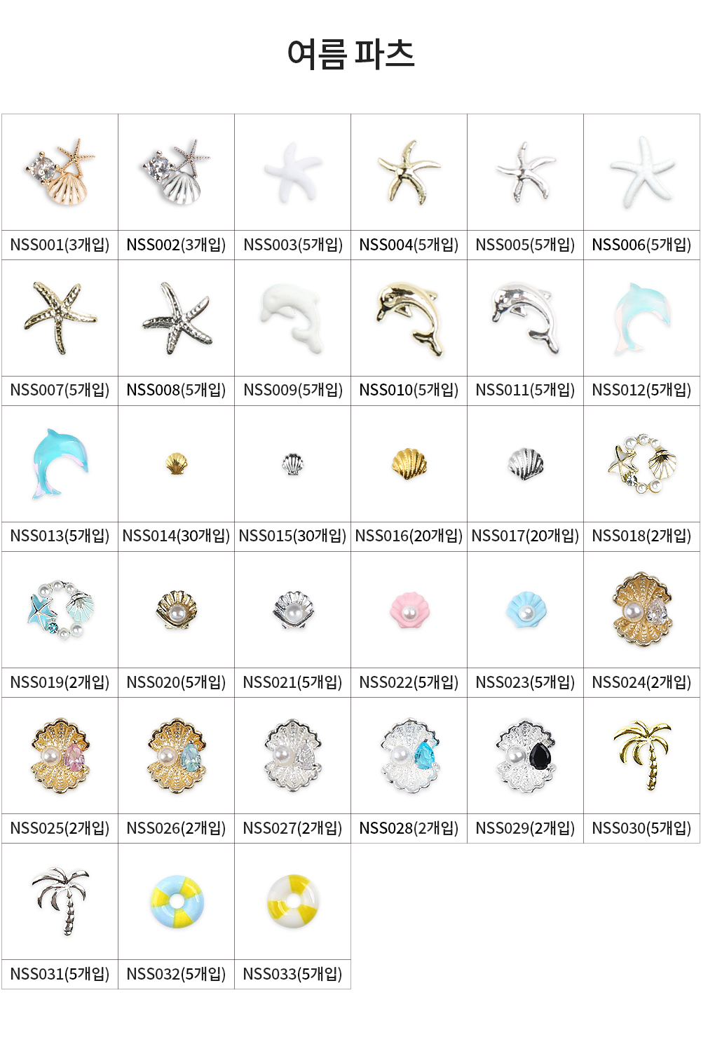 JelloJello Summer Parts Option Overview