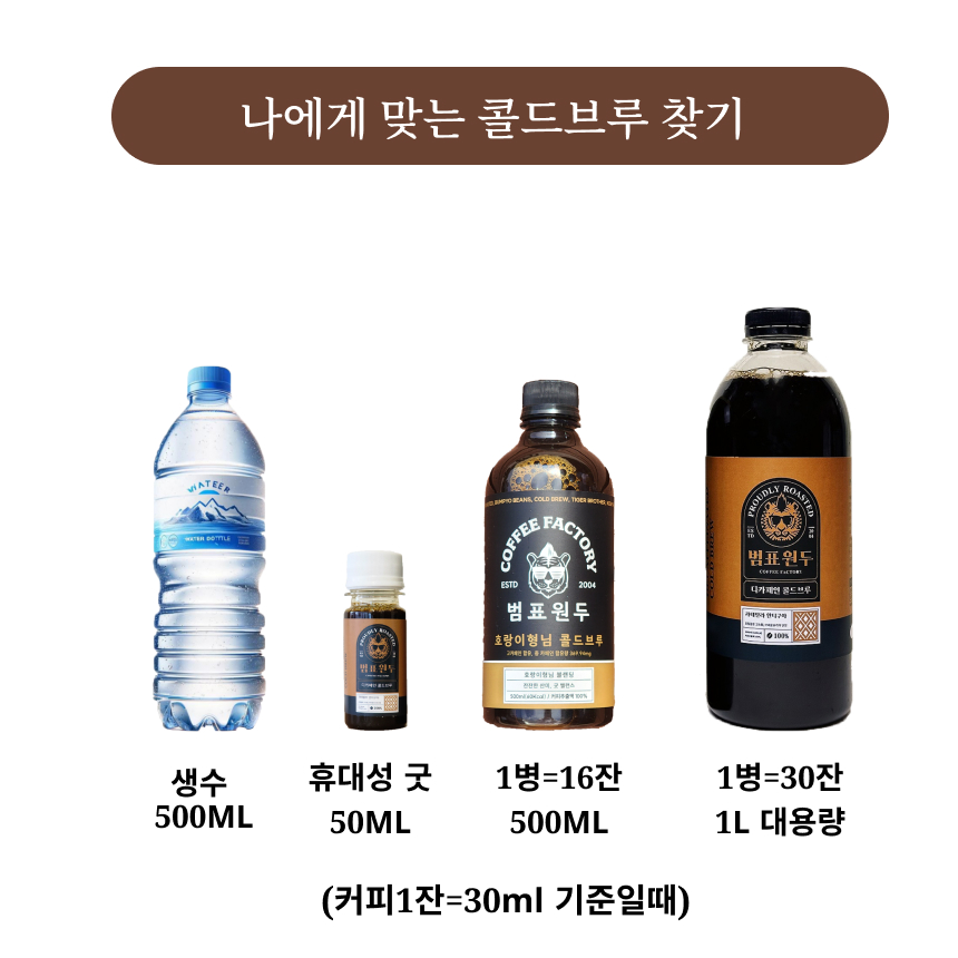 범표원두 미니 콜드브루 1회용 간편 원액 50ml 5병 블랜딩 외 1종 - 상세 이미지 4