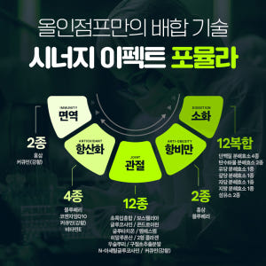 닥터페렌들리 올인점프 강아지 관절 영양제 슬개골 항산화 항비만 면역 소화... 솔직 후기 | 실제 사용자 리뷰 총정리 - 상품 이미지 3