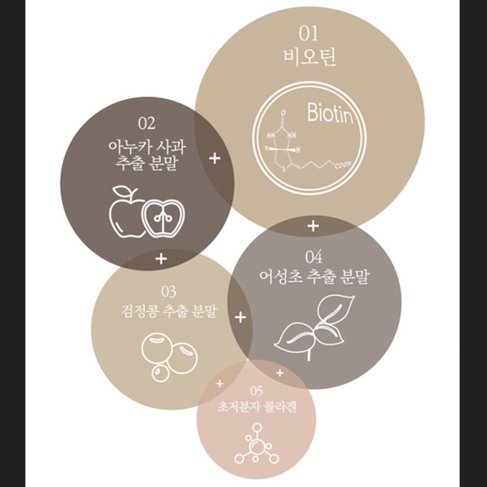 예본바이오 프리미엄 맥주효모환 두피 유래 유산균 비오틴 스틱 30포 2박스 2개월 유럽산 - 상세 이미지 5