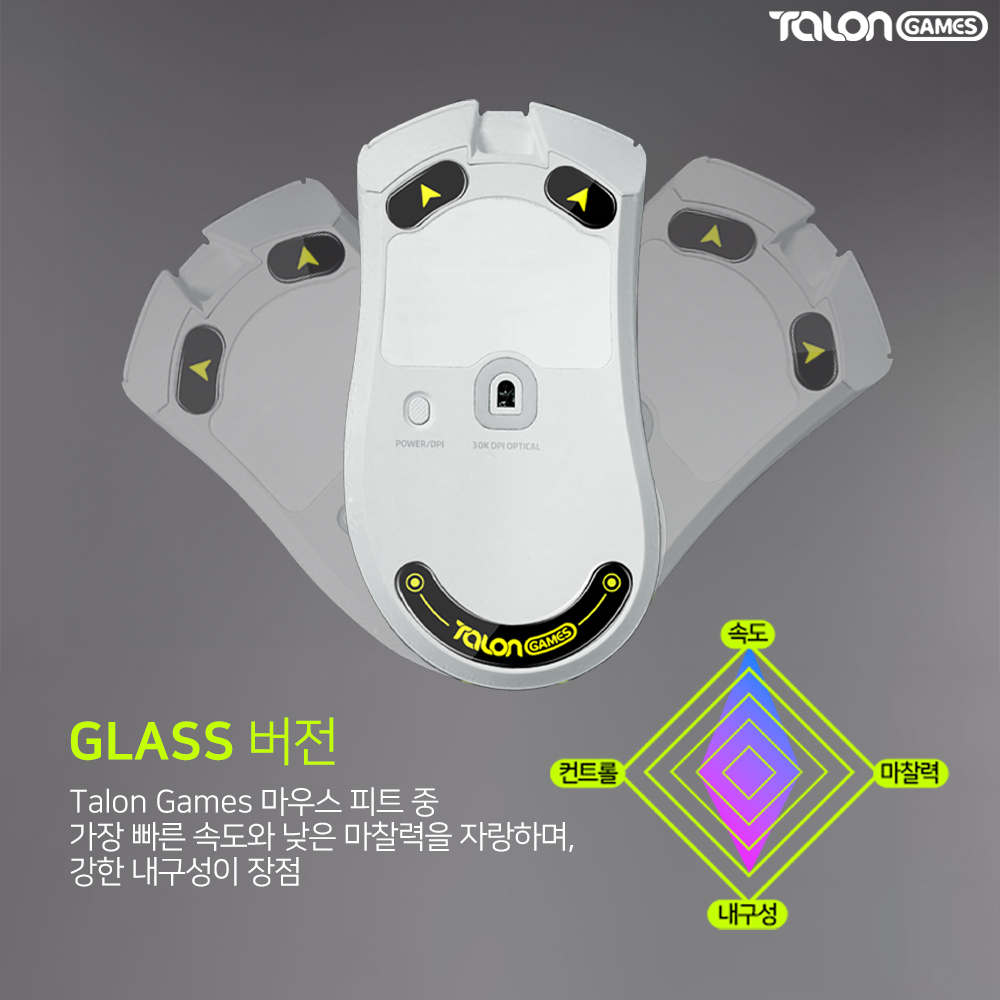 레이저 데스에더 V3 PRO 유리 마우스피트 울트라 데브삼 탈론게임즈 - 상세 이미지 3