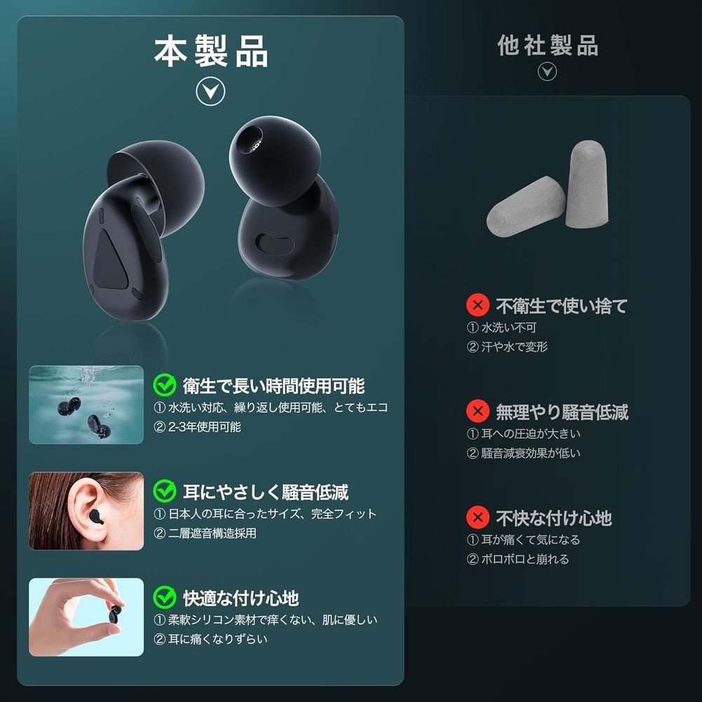 수면용 일본 귀마개 완전 차음 36db 저감 - 상세 이미지 3