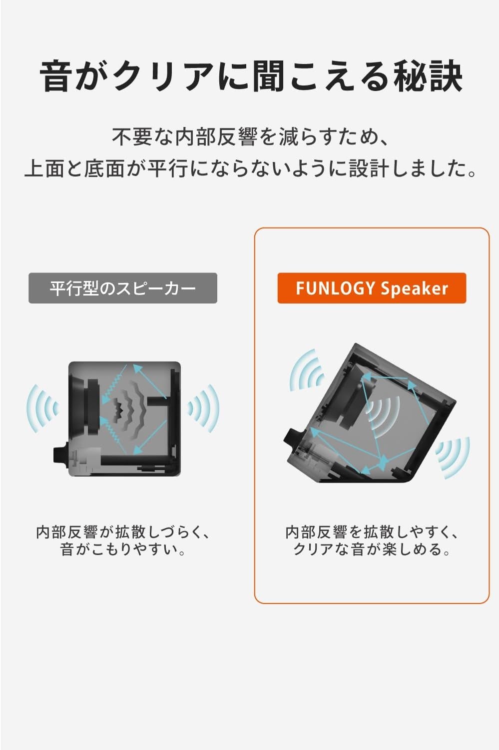 FUNLOGY 펀로지 PC 스피커 VGP2024 14W 스테레오 - 상세 이미지 5