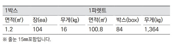 올라운더 점토타일 스틱 (슬림) 240x30x12T 초코브라운 / 하다건재