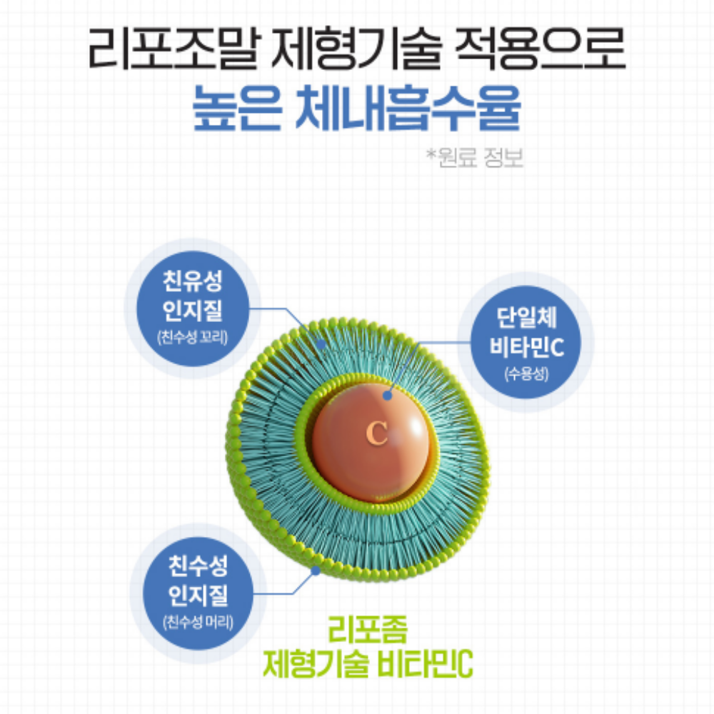 엔젯오리진 쿨멜팅 리포좀 가루 분말 비타민씨 비타민C 스틱 2박스 - 상세 이미지 4