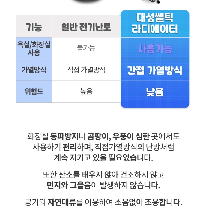 대성 화장실 동파방지 욕실 전기 방열기 화장실 방열기 5핀 - 상세 이미지 4