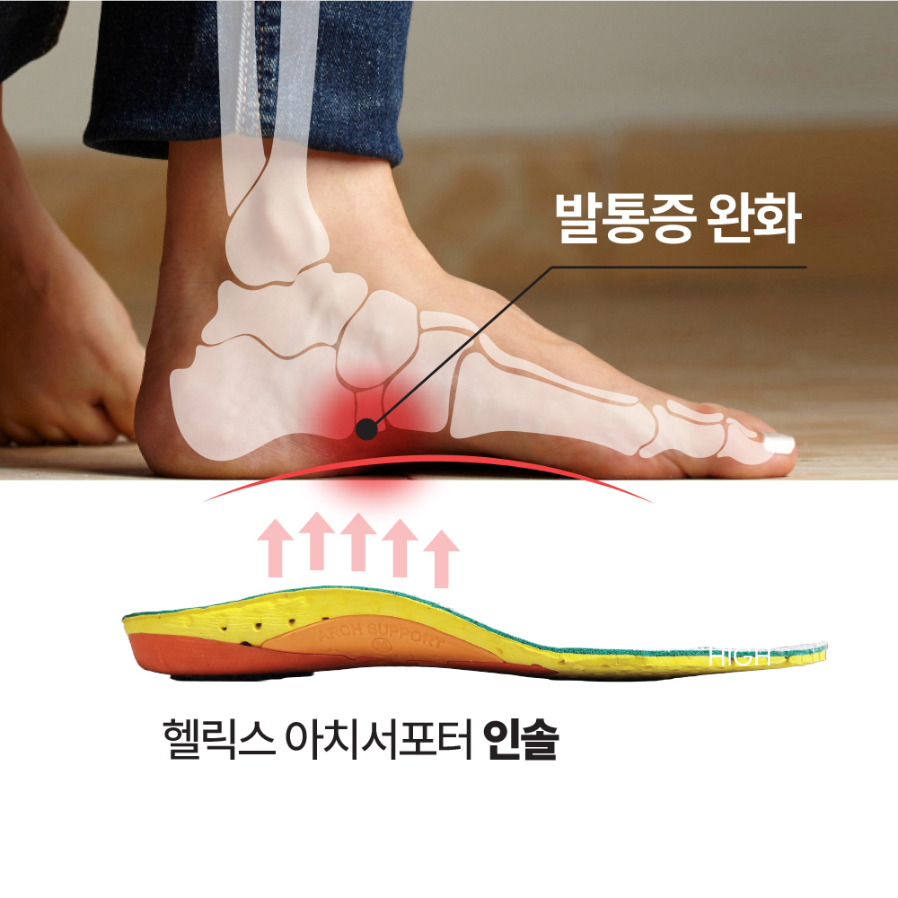 헬릭스 아치깔창 족저근막염깔창 기능성 발통증 키높이 특허 1+1 2족 이미지 3