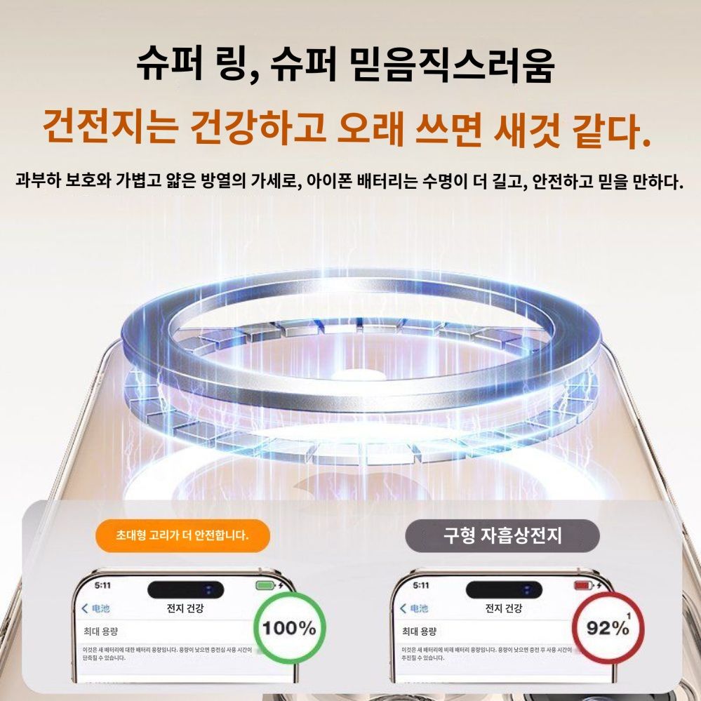 아이폰16 프로 투명 케이스 캡처 센스 버튼 커버 맥세이프 티타늄 쉘 데저트 골드 아이폰 16 Pro Max - 상세 이미지 4