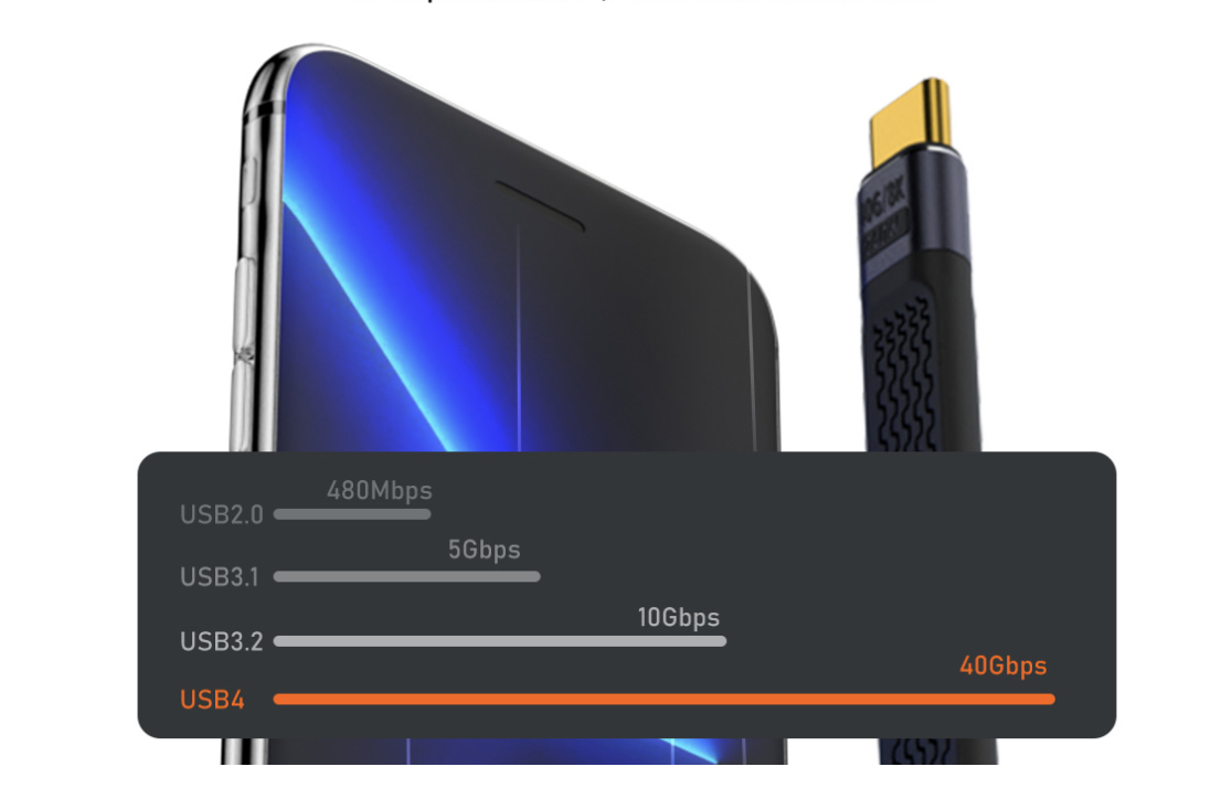 고성능 숏 플랫 USB-C 4.0 케이블 / CtoC 240W 충전 (스트레이트 옵션) - 상세 이미지 2