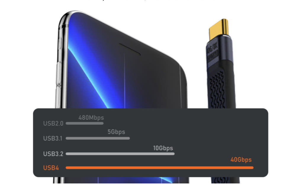 고성능 숏 플랫 USB-C 4.0 케이블