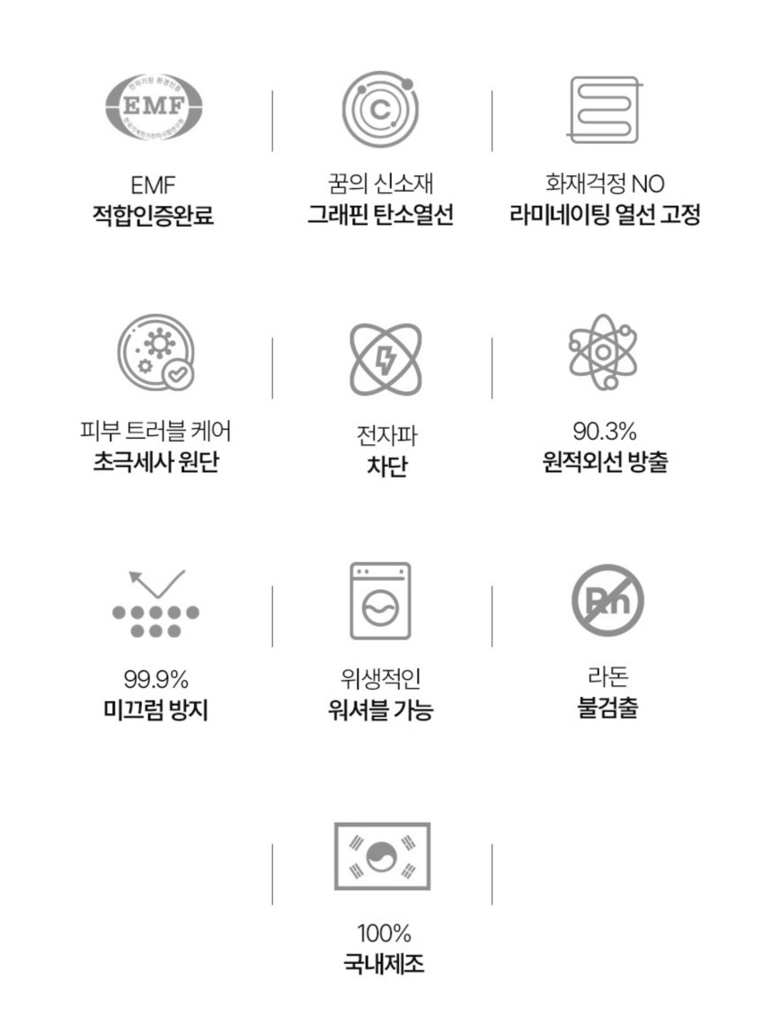 몽비오스 전기방석 쇼파 전기 매트 탄소 카본 온열매트 그래핀 소파 장판 3인용, 50x140cm, 딥멜란지 판매처 상세 정보 이미지 2