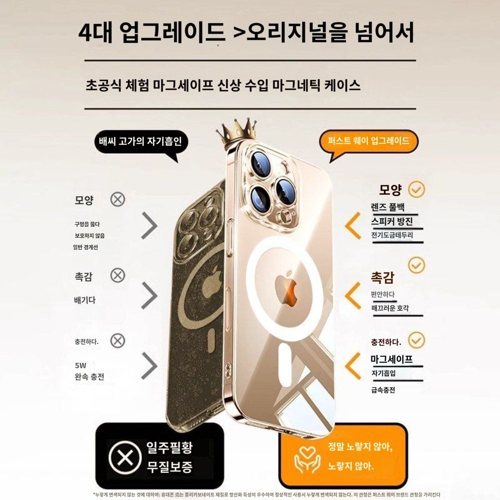 아이폰16 프로 투명 케이스 캡처 센스 버튼 커버 맥세이프 티타늄 쉘 데저트 골드 아이폰 16 Pro Max - 상세 이미지 2