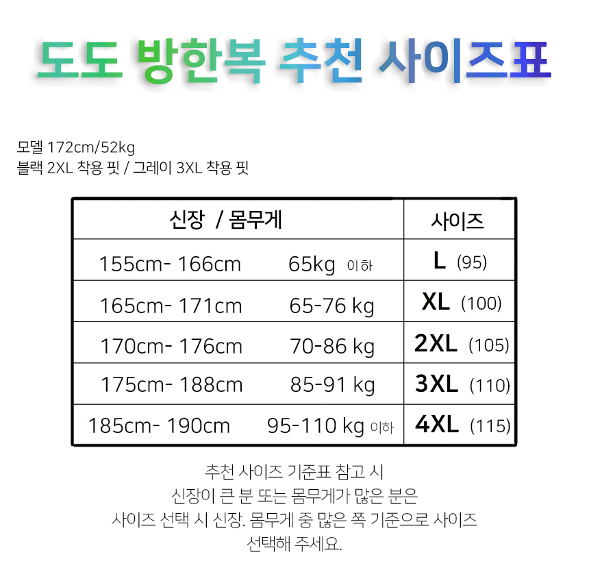 오토바이 방한복 배달 우주복 라이더 도도 방한용품 상품 이미지
