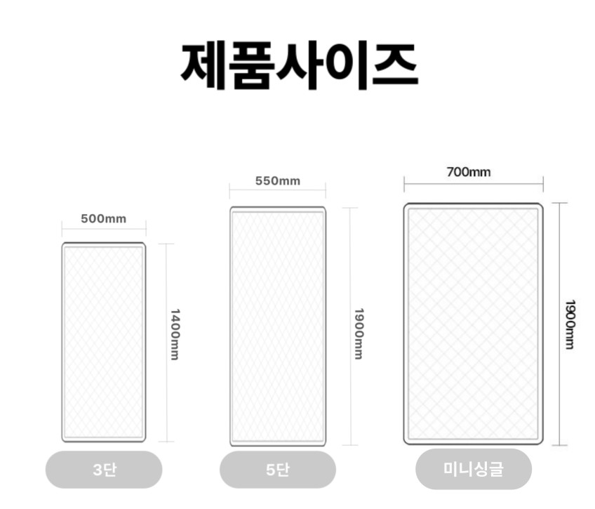 몽비오스 전기방석 쇼파 전기 매트 탄소 카본 온열매트 그래핀 소파 장판 3인용, 50x140cm, 딥멜란지 판매처 상세 정보 이미지 3