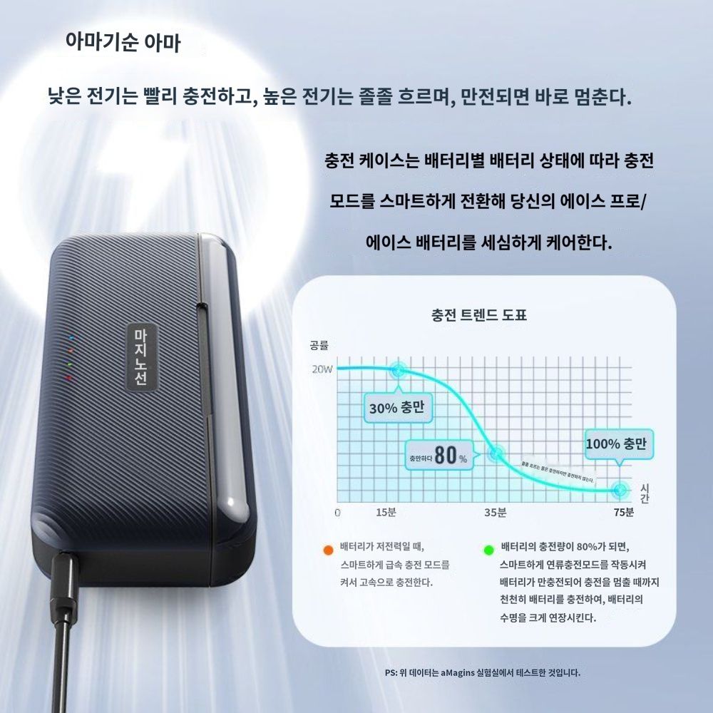 인스타360 에이스 프로2 배터리 고속 충전 거치대 3슬롯 충전기 - 상세 이미지 3
