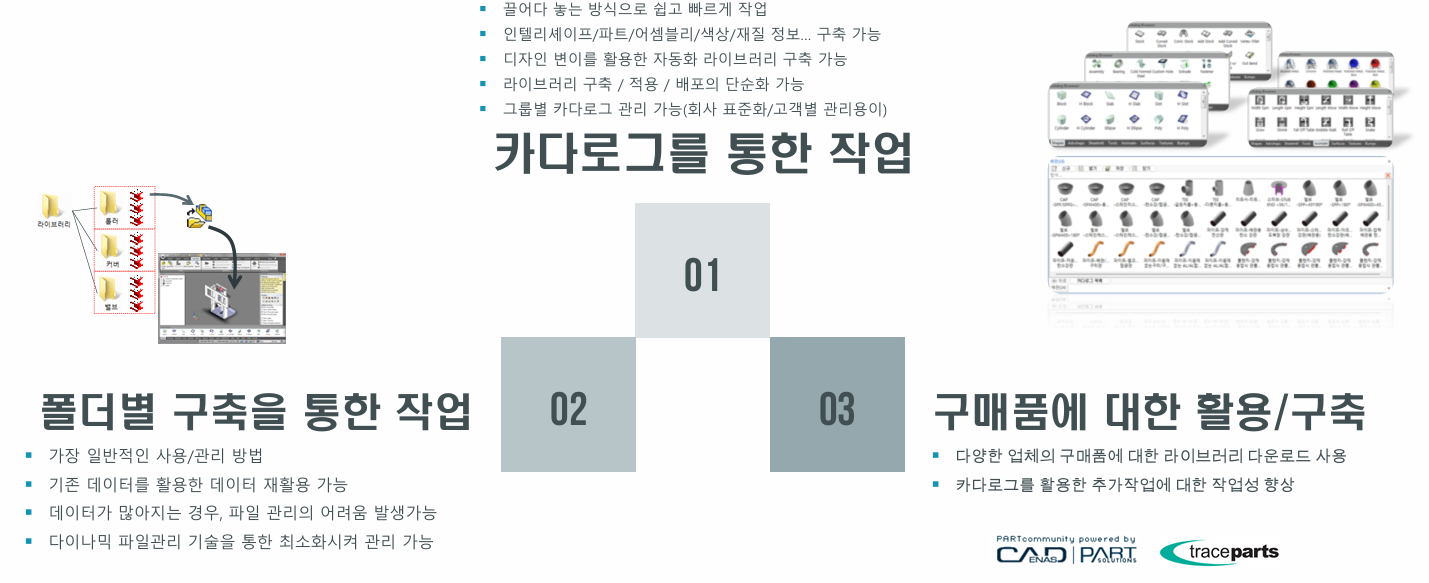 아이언캐드 IronCAD 상업용 3D캐드 영구 라이선스