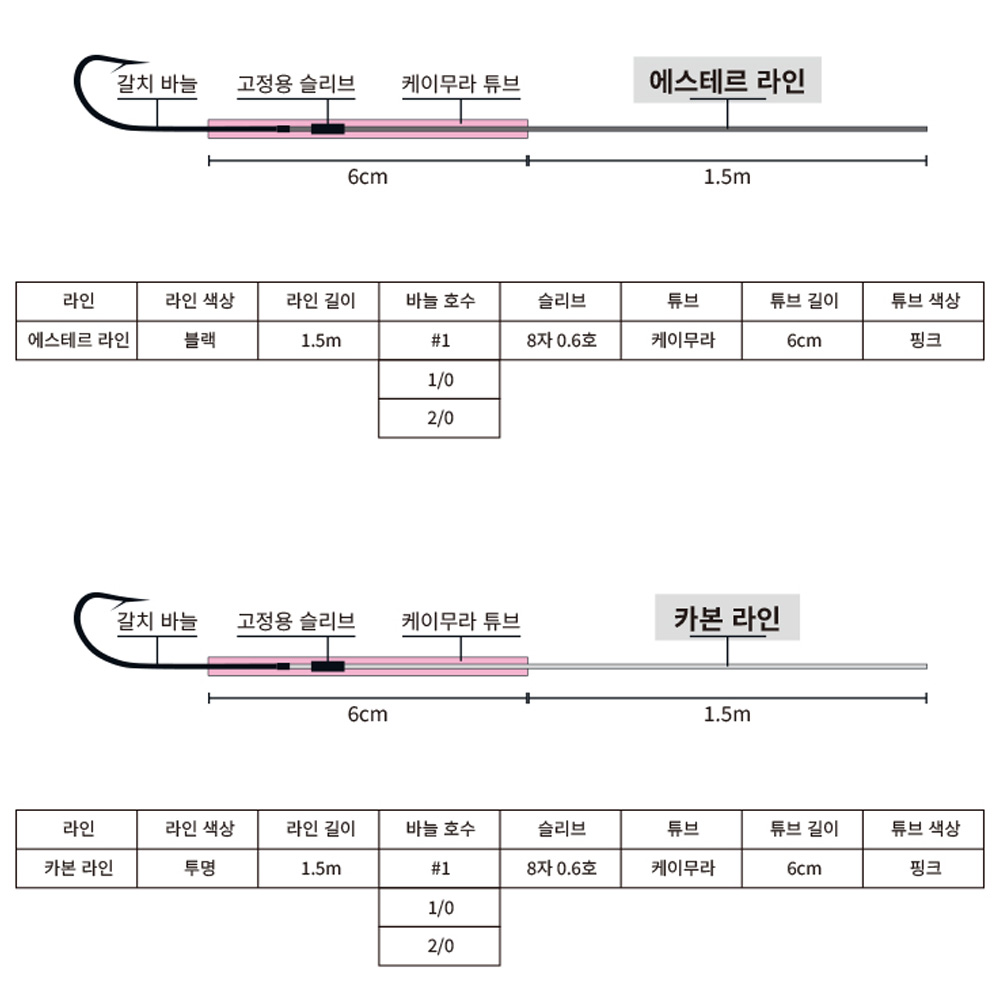 캣츠크로우 텐빈 에볼루션 갈치텐빈바늘 1호 내만갈치 - 상세 이미지 5