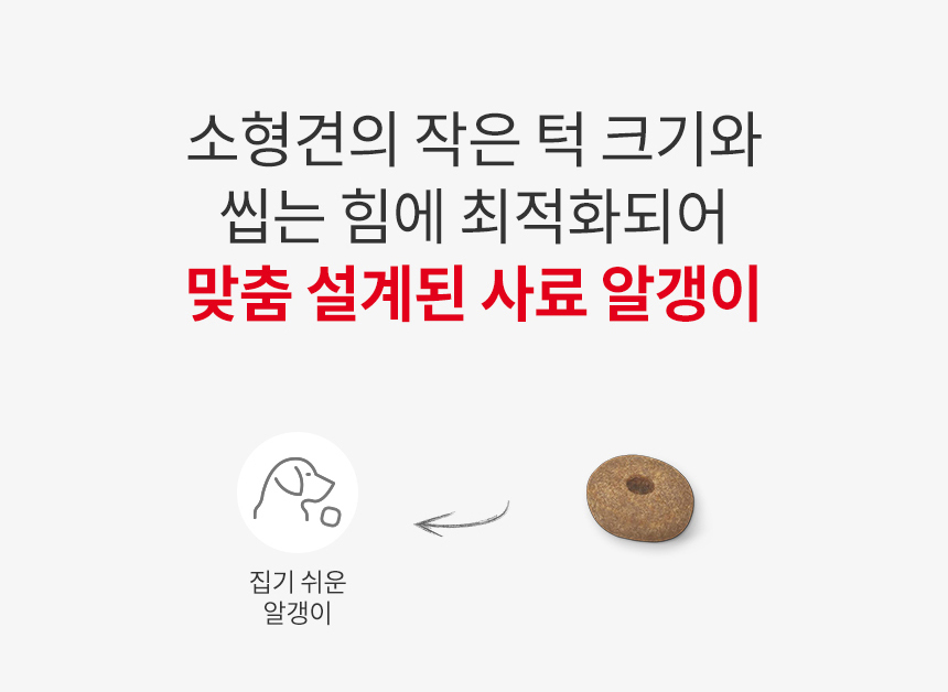 로얄캐닌 독 미니 라이트 웨이트케어, 1kg, 1개 - 상세 이미지 3