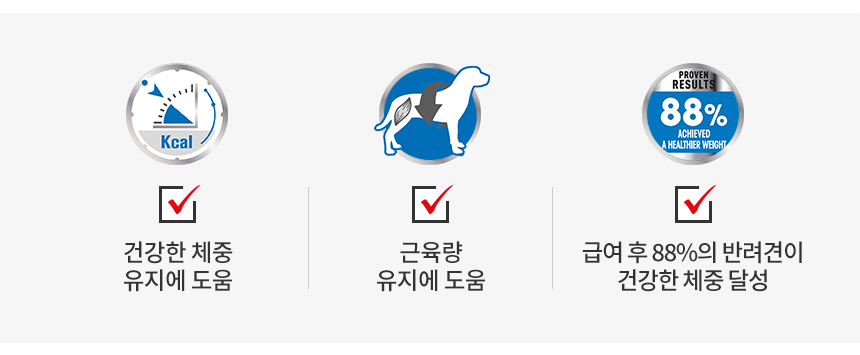로얄캐닌 독 미니 라이트 웨이트케어, 1kg, 1개 이미지 7