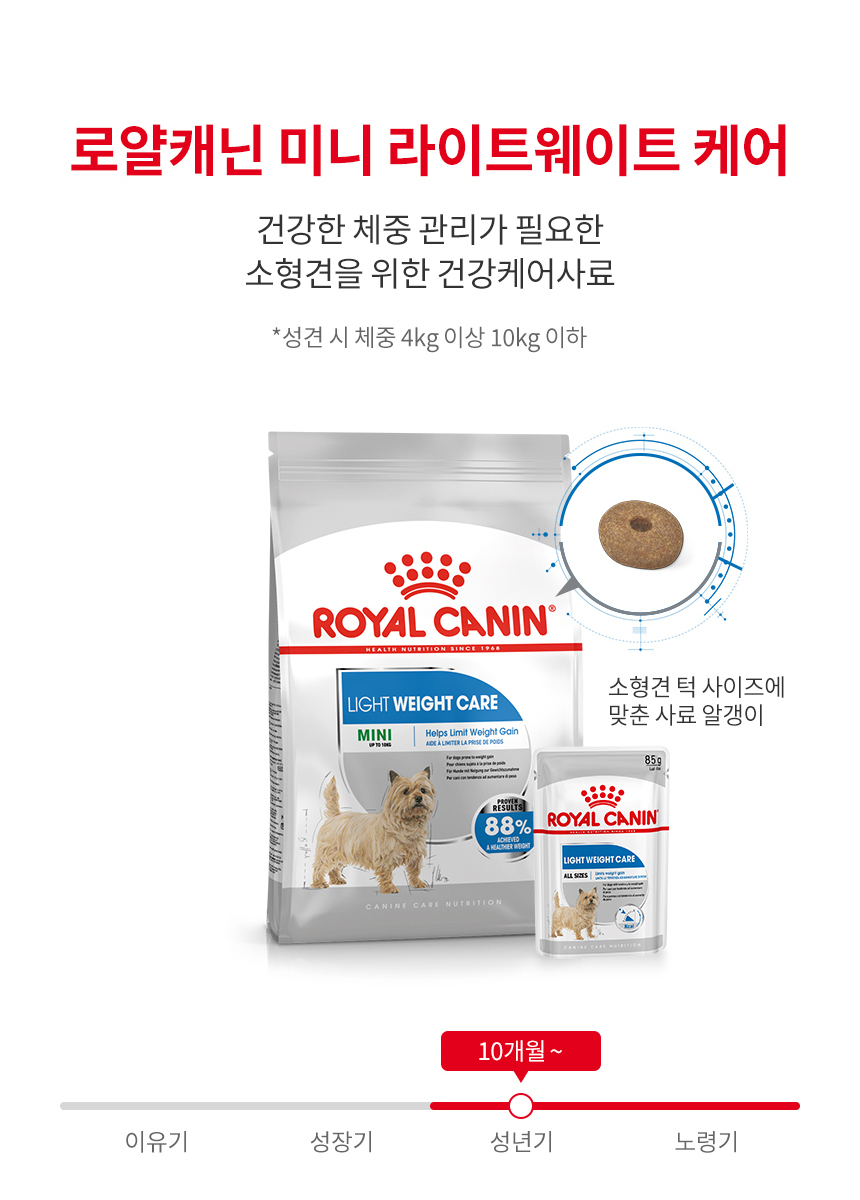 로얄캐닌 독 미니 라이트 웨이트케어, 1kg, 1개 이미지 8