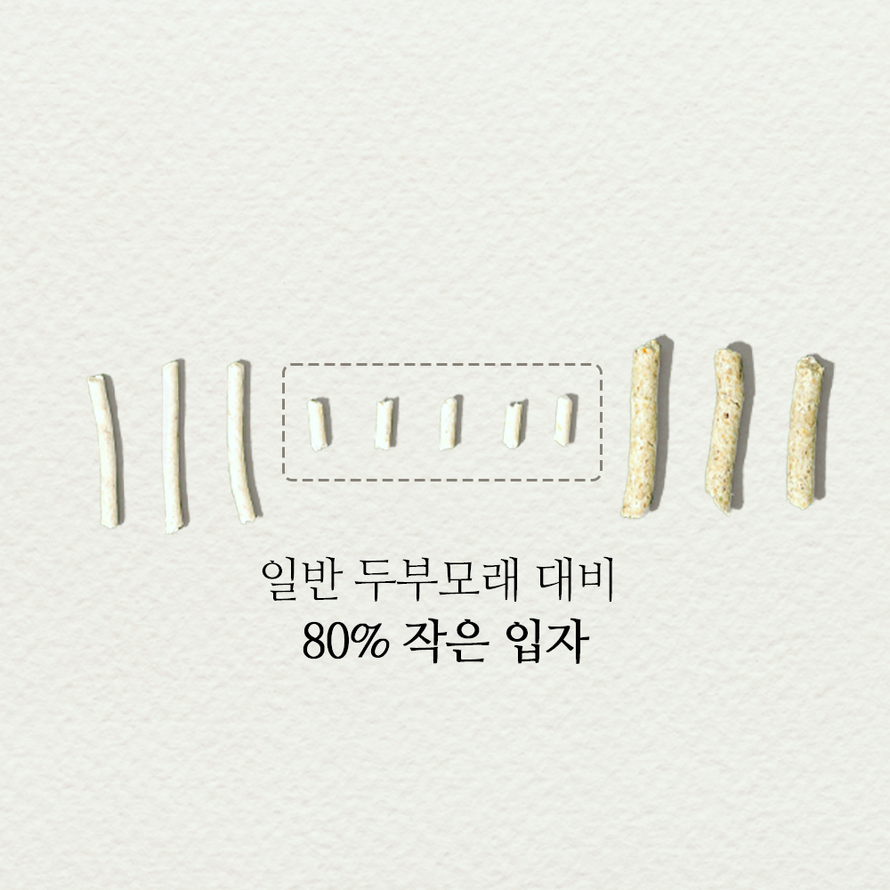 샌드마스터 시그니처 플러스팩 고양이 두부모래 가는입자 2mm 6개 - 상세 이미지 2