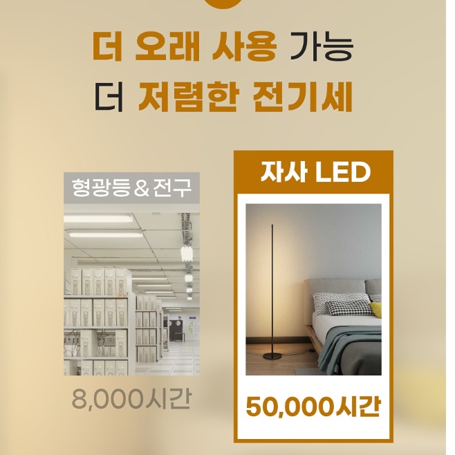 엔틱 플로워 빈티지 장스탠드 키큰 스탠드 전등 - 상세 이미지 3