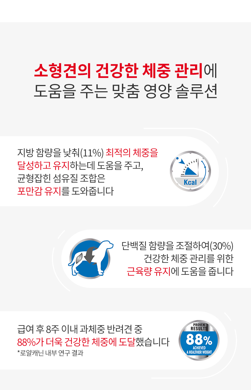 로얄캐닌 독 미니 라이트 웨이트케어, 1kg, 1개 - 상세 이미지 4