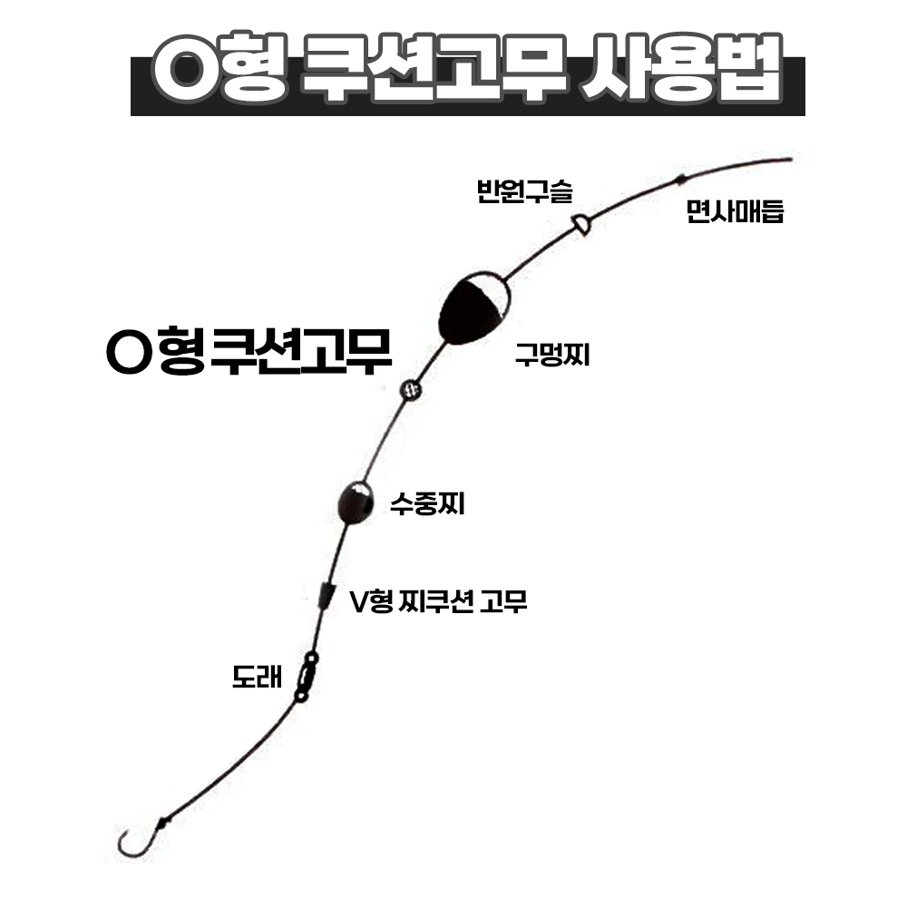 쿠션고무 멈춤고무 고무 선택법 대용량 고무 고무 활용 꿀팁