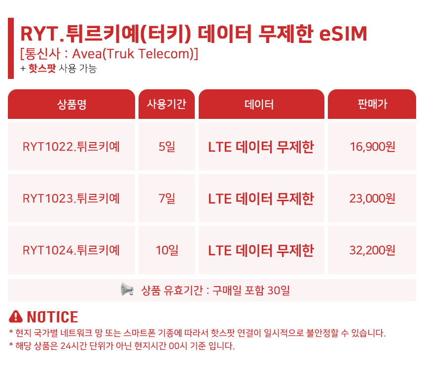 터키이심 esim 이스탄불 Turkcell 무제한 5일 매일500MB e심 로밍전화