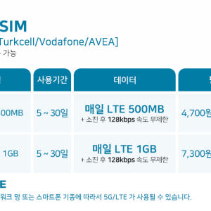 터키이심 esim 이스탄불 Turkcell 무제한 5일 매일500MB e... 솔직 후기 | 실사용자 리뷰 분석 - 상품 이미지 3