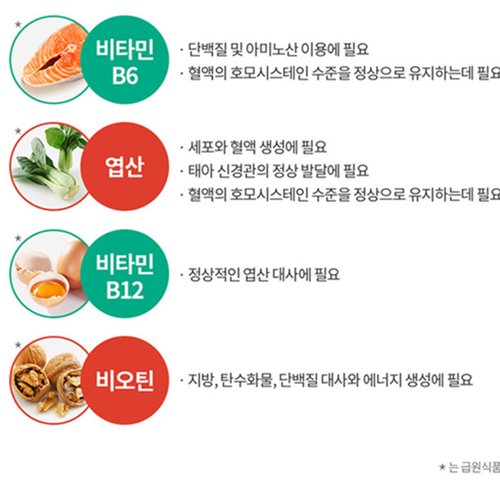 엔젯오리진 프리미엄 밀크씨슬 1350mg 150정 5개월 실리마린 130mg 간건강 면역 이미지 7