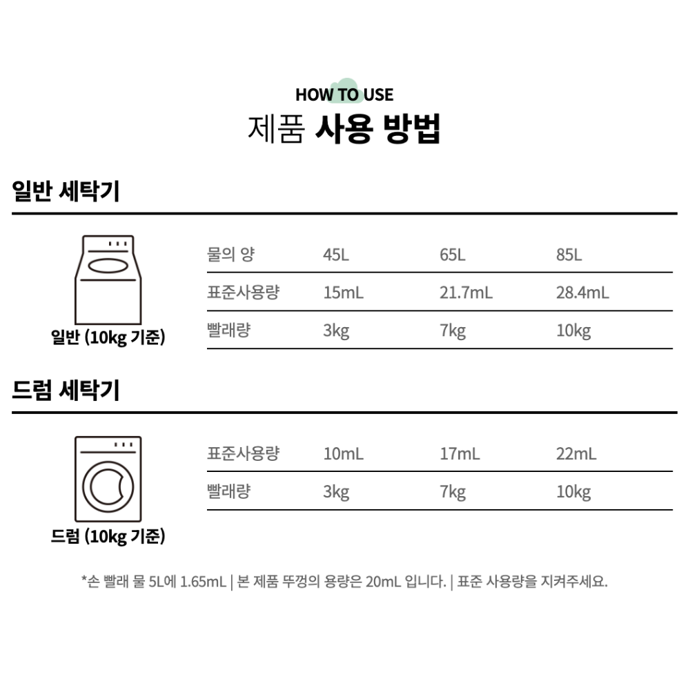 중금속없는 지쿱 세탁세제 1L 고농축 고용량 식물성 세제 - 상세 이미지 3