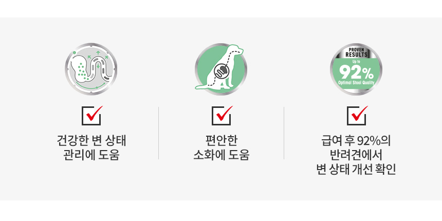 로얄캐닌 독 미니 다이제스티브 케어 건강상태별 사료 장건강, 1kg, 1개 - 상세 이미지 4