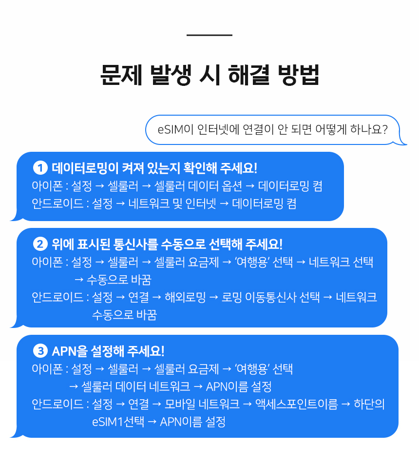 일본이심 eSIM 후쿠오카 오사카 도쿄 5G로컬망 소프트뱅크1일 1GB e심 로밍전화
