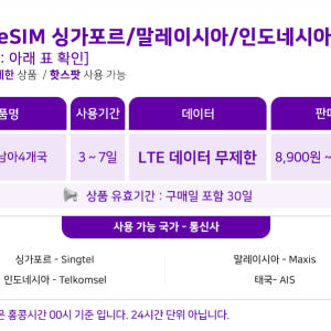 말레이시아 코타키나발루이심 eSIM Maxis 3일 5GB e심 로밍전화 솔직 후기 | 실사용자 리뷰 분석 - 상품 이미지 4