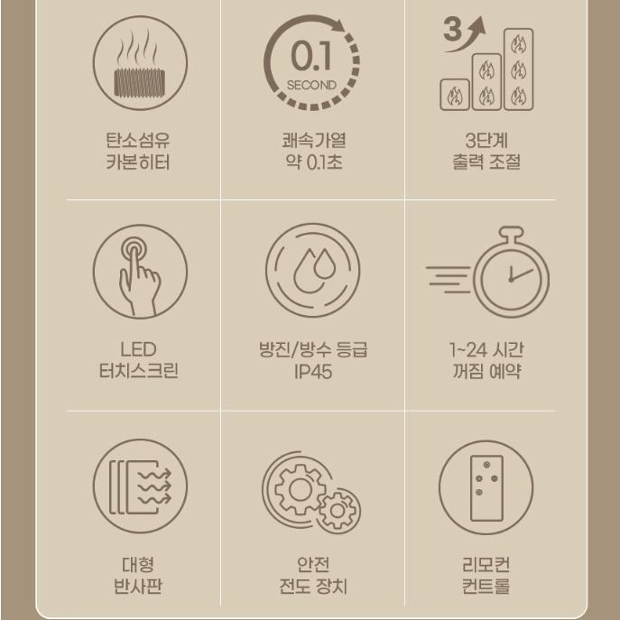 사무실전기히터 전열기 전기난방기 탄소히터기 업소용난로 CH-CP3000