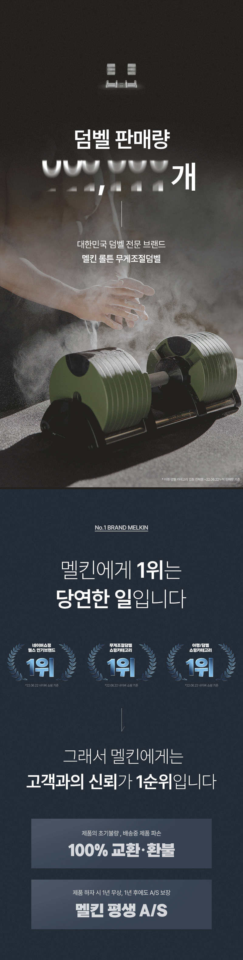 멜킨 롤튼 무게조절 덤벨 프레스 36KG 2.25KG 분리형 조립식 아령 덤벨세트 판매처 상세 정보 이미지 4