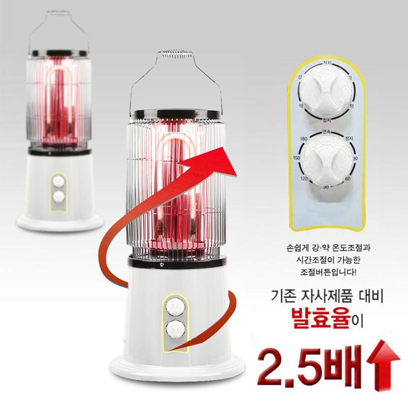 가정용난로 온열기 사무실전기히터 식당용 난방기 - 상세 이미지 5