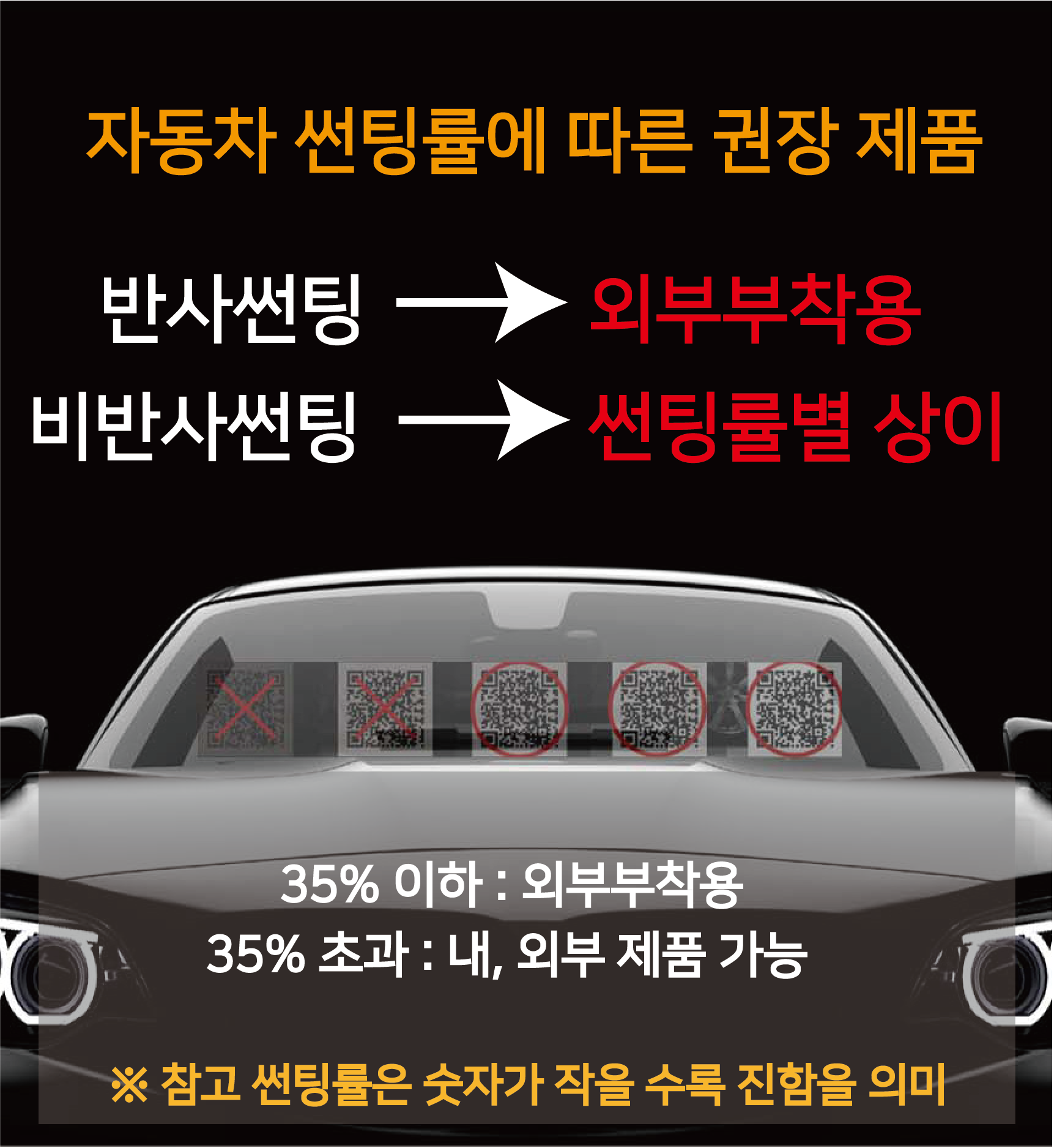 (내부) 자동차 주차 연락 QR 말풍선 홀로그램 탈부착 QR주차번호판 - 상세 이미지 4